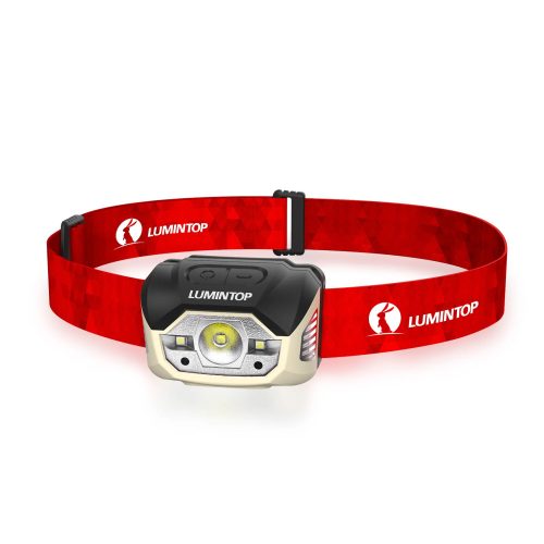 Lumintop BR1 fejlámpa 