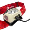 Lumintop BR1 fejlámpa 